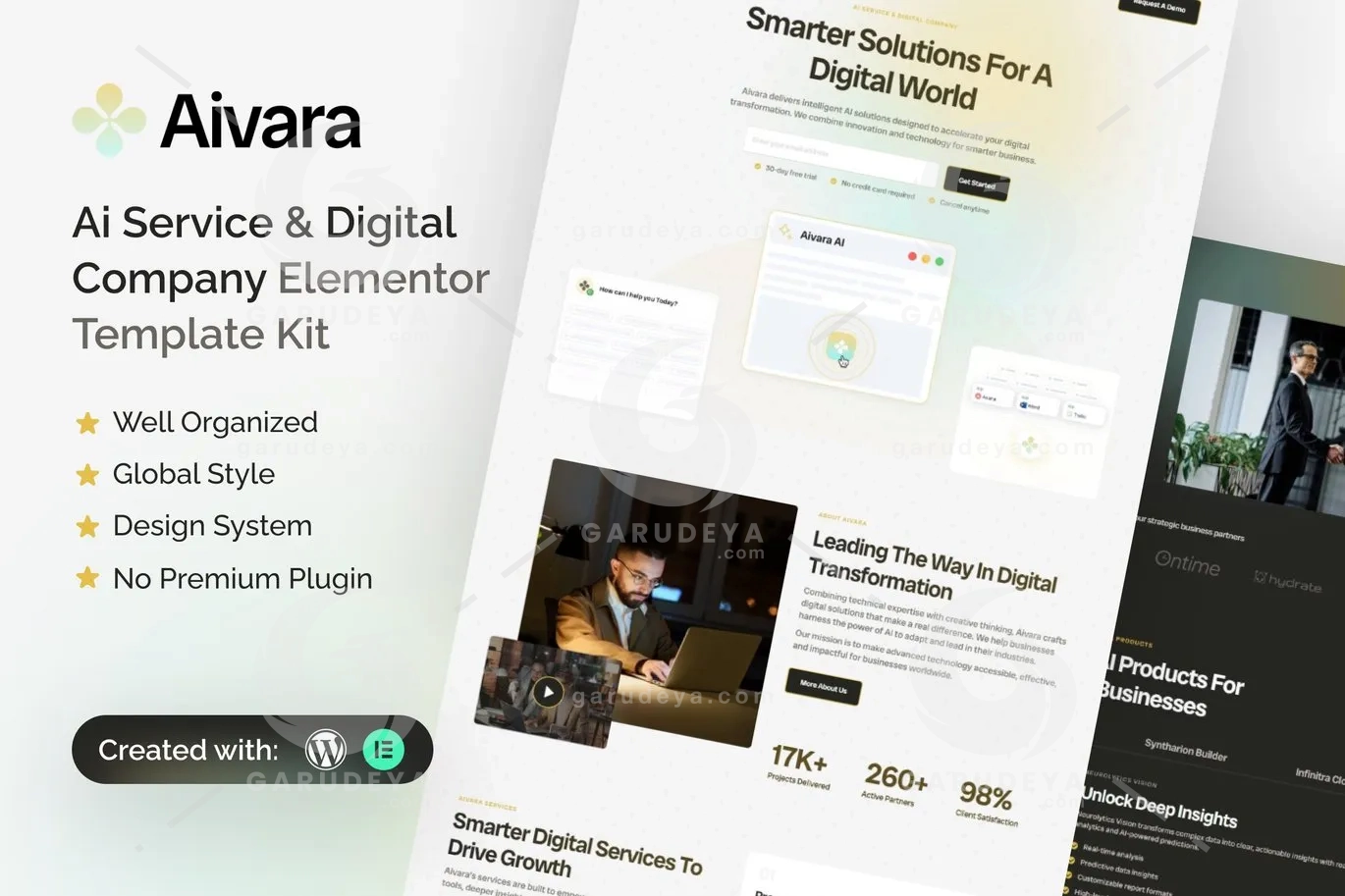 Aivara - AI Service & Digital Company Elementor Template Kit