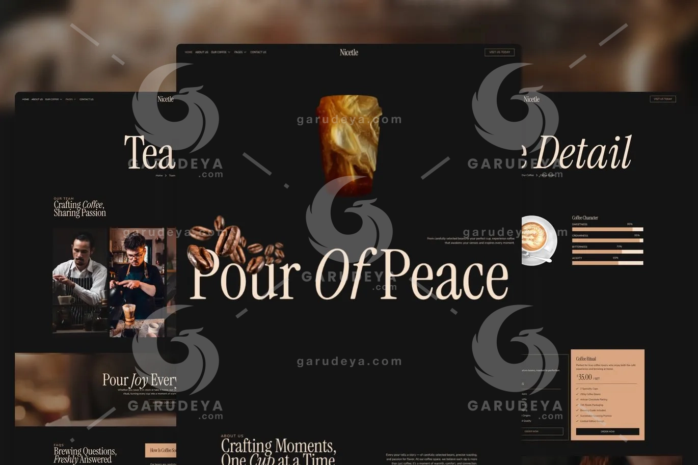 Nicetle - Modern Elegant Coffee Shop & Roastery Elementor Template Kit