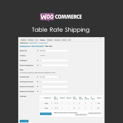 Woocommerce Table Rate Shipping