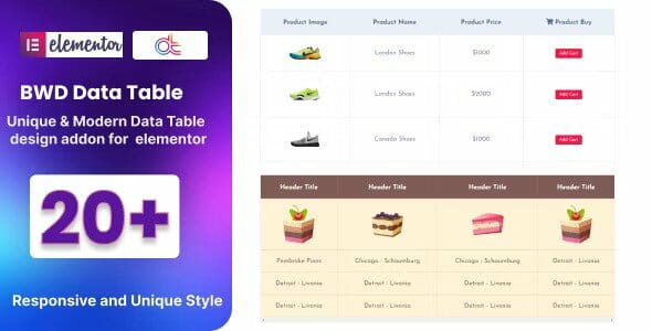 Data Table Addon for Elementor